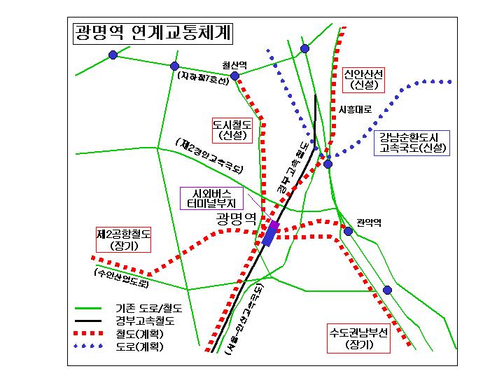 광명경전철